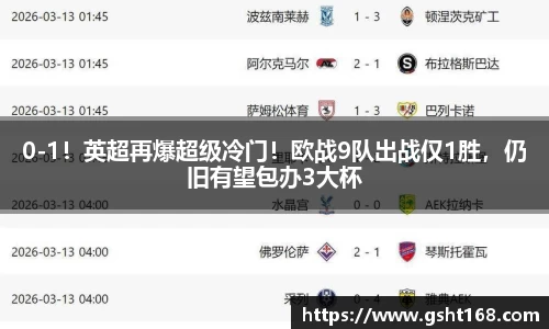 bevictor官网